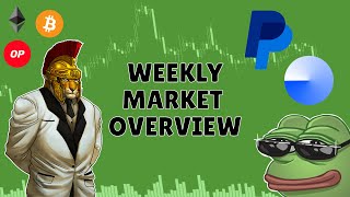 Weekly market overview 9 August 2023 [upl. by Brody]