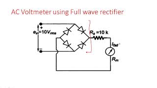 AC voltmeters  Using Rectifiers  Electrical Instruments  EIM   Lec  11 [upl. by Nixon]