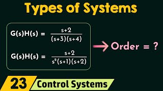 Types of Systems [upl. by Charron]