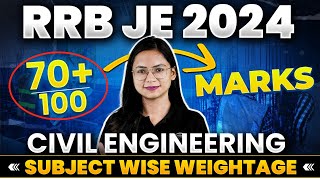 RRB JE 2024 के लिए कौन से SUBJECT है MOST IMPORTANT 🔥🔥🔥  RRB JE Civil Engineering  RRB JE Strategy [upl. by Irving]