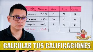 Media ponderada Parte 1 Calcular tus calificaciones promedio [upl. by Wallie]