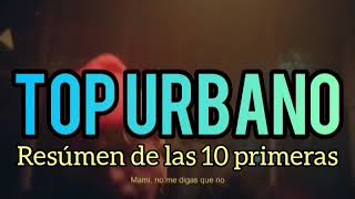 Top Urbano  07 de Septiembre 2020 Resúmen de las 10 primeras Telehit Urbano YT [upl. by Oisangi]