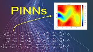 Teaching Neural Network to Solve NavierStokes Equations [upl. by Silvanus]