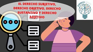 EL DERECHO SUBJETIVO DERECHO OBJETIVO DERECHO SUSTANTIVO Y DERECHO ADJETIVO  EJEMPLOS [upl. by Schrick]