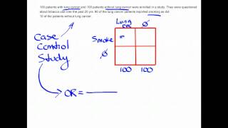 How to calculate an odds ratio [upl. by Lagiba]