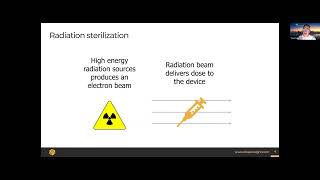 Design for Sterilization Enables Accelerated Time to Market [upl. by Annaitsirhc]