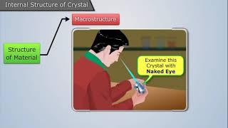 Microstructure and Macrostructure  Engineering Materials amp Metallurgy [upl. by Nomihs]