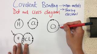 Covalent Bonding  Dot and Cross Diagrams  p86 [upl. by Aschim]