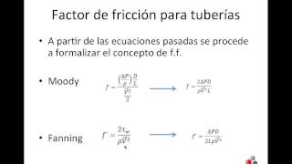 OTM23 Factor de fricción FanningMoody [upl. by Ehav]