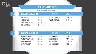 Berkshire Schools CA  Reading Schools  Year 10 Final  Reading School U15 v Piggott School U15 [upl. by Rheba]