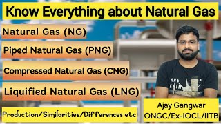 Know Everything about Natural GasCNGPNGLNGPiped Compressed amp Liquefied Natural GasApplications [upl. by Monto972]