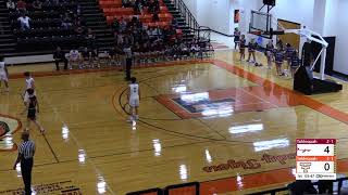 Tahlequah Tiger Basketball vs Tahlequah Sequoyah Indians [upl. by Massiw460]