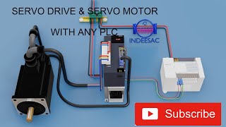 How to correctly connect a Servo Driver  Servomotor with any plcComplete Guide [upl. by Cyna993]