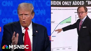 Completely laughable Rattner debunks Trumps tax cut claim [upl. by Kennet]