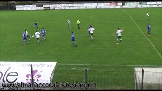 Eccellenza Girone B Fortis JuventusPontassieve 00 [upl. by Arvie]