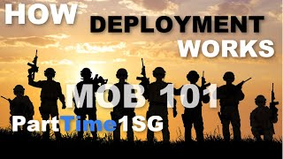 MOB DEPLOY REDEPLOY DEMOB How It Works Army National Guard [upl. by Spearing439]