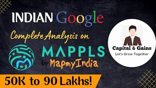 MapmyIndia  CE Info Systems Ltd Analysis  MapmyIndia Share latest news  Best share to buy today [upl. by Leirraj421]