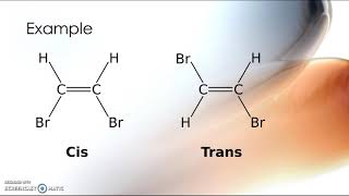 Geometric isomers [upl. by Assilana]