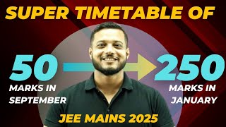 Super Best TimeTable To Score 99 Percentile In JEE MAINS 2025 🔥 [upl. by Hulbert]