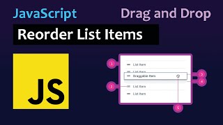 How to Reorder HTML List Items using Drag and Drop in Javascript  Draggable List [upl. by Annez]