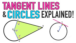 TANGENT LINES AND CIRCLES EXPLAINED [upl. by Ylellan]