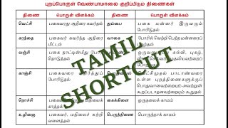 புறத்திணைகள் tamil shortcut இத படிக்காம போகாதீங்க கண்டிப்பா கேப்பாங்க [upl. by Lebar541]