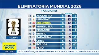 Así quedó la tabla de posiciones en las eliminatorias Sudamericanas al Mundial 2026 [upl. by Rehtul]