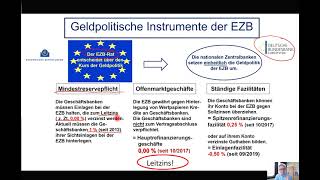 Geldpolitik der EZB [upl. by Chamberlain441]