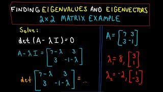 ❖ Finding Eigenvalues and Eigenvectors  2 x 2 Matrix Example ❖ [upl. by Brannon425]