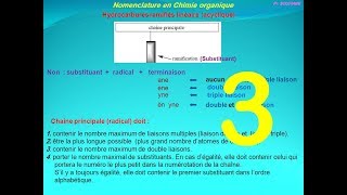 3chimie organique  Nomenclature des alcénes et les alcynes [upl. by Royo324]