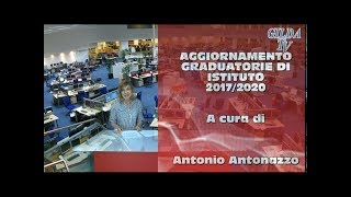 COME AGGIORNARE LE GRADUATORIE DISTITUTO ESEMPI PRATICI [upl. by Douty]