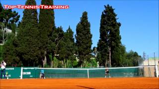 Gael Monfils vs Jeremy ChardyPractice Match Court Level HD [upl. by Eadwina435]