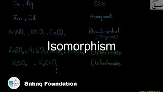 Isomorphism Chemistry Lecture  Sabaqpk [upl. by Rochell]