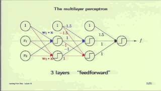 Lecture 10  Neural Networks [upl. by Mihe]