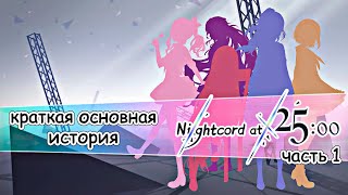 Лор игры Project Sekai  Краткая основная история Nightcord at 2500 1 часть [upl. by Cammy]