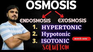 OSMOSIS EXPERIMENT WITH RAW EGGS [upl. by Archaimbaud204]