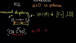 Polarność cząsteczek [upl. by Rehportsirhc]