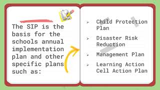 School Improvement Plan [upl. by Mikol211]