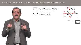 31 Balanced homodyne detection [upl. by Tram240]