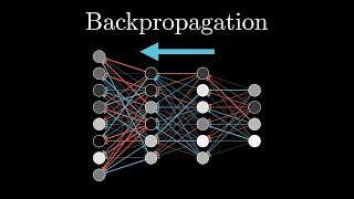 What is backpropagation really doing  Chapter 3 Deep learning [upl. by Kopple]