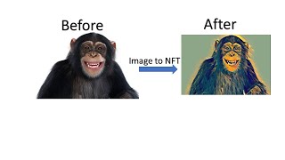 How to Convert an Image to NFT for Free [upl. by Ennaj]