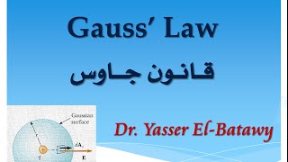 Gauss Law 01  قانون جاوس [upl. by Annawd791]