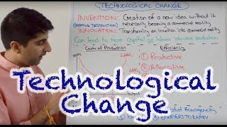 Y2 32 Technological Change  Invention Innovation Efficiency Barriers to Entry [upl. by Animrelliug769]