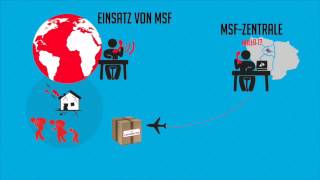 September 2015 Logistik – Ein Grundpfeiler unserer Arbeit [upl. by Rabiah472]