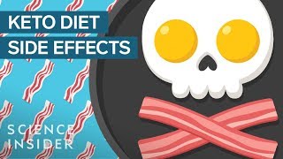 What The Keto Diet Actually Does To Your Body  The Human Body [upl. by Irot]