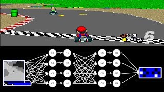 MariFlow  SelfDriving Mario Kart wRecurrent Neural Network [upl. by Sumner]