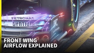 Mercedes v Alfa Romeo F1 front wing airflow explained [upl. by Ney]