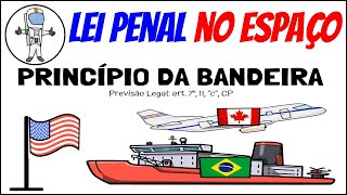 LEI PENAL NO ESPAÇO  Direito Penal [upl. by Ottavia]