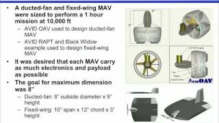 The Case For Ducted Fan VTOL [upl. by Anoniw]