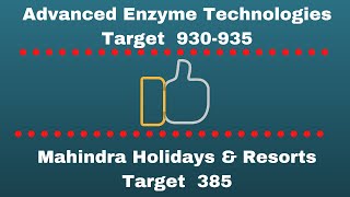 Strides Pharma Science Ltd And Mahindra Holidays amp Resorts [upl. by Chilson]